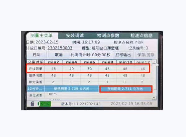 HY-F10型便攜式明渠流量計